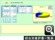 総合資産評価一覧表